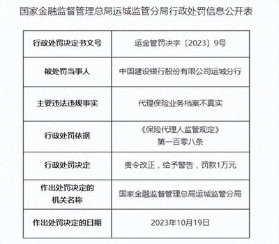 建行運城分行因代理保險業(yè)務檔案不真實遭處罰，保險代理業(yè)務合規(guī)性引關(guān)注